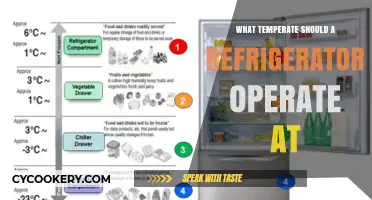 Optimal Fridge Temperature: Preserving Food Safely and Efficiently