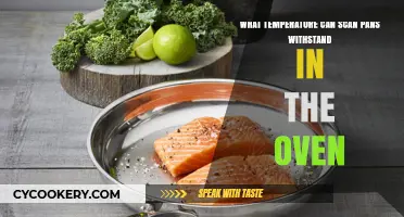 Scan Pans: Oven Temperature Thresholds Explored