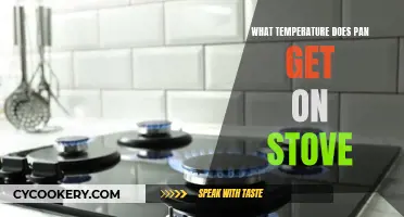 The Ideal Temperature for Cooking with Pans on Stoves