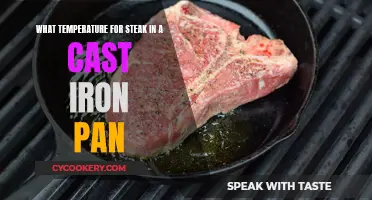 The Perfect Steak: Mastering the Cast Iron Pan