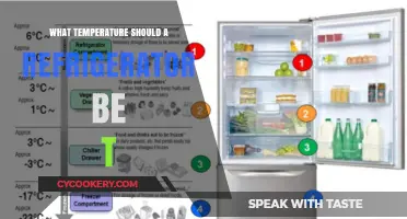 Optimal Fridge Temperature: Keeping Your Food Fresh and Safe