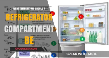 Optimal Fridge Temperature: Keeping Your Food Fresh and Safe