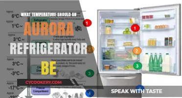 Optimal Temperature Settings for Your Aurora Refrigerator: A Guide