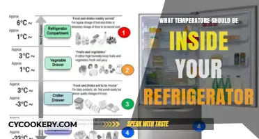 Optimal Fridge Temperature: Keeping Your Food Fresh and Safe Inside