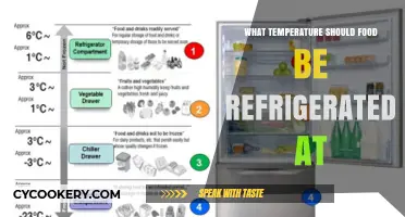 Optimal Fridge Temperature: Keeping Food Fresh and Safe
