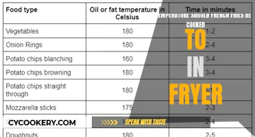 The Perfect Fry: Crispy French Fries' Ideal Oil Temperature