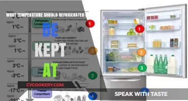 Optimal Refrigerator Temperature for Safe and Fresh Food Storage