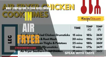 Perfectly Cooked Chicken: Air Fryer Temperature Guide