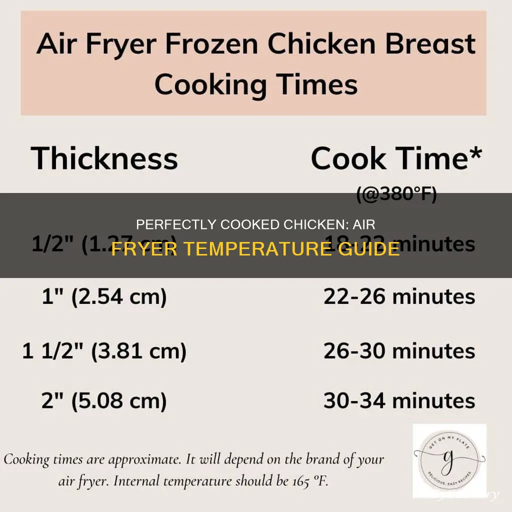 what temperature to cook diced chicken in air fryer