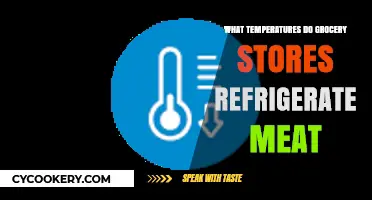 Optimal Meat Refrigeration: Grocery Stores' Temperature Secrets Revealed