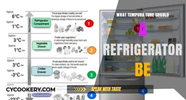 Optimal Fridge Temperature: Keeping Food Fresh and Safe at Home