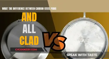 Steel Pans: All-Clad vs Carbon