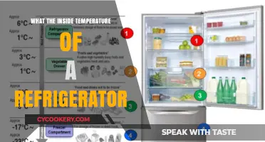 Optimal Fridge Temperature: Keeping Food Fresh and Safe Inside