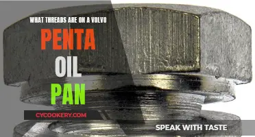 Volvo Penta Oil Pan Threads: A Comprehensive Guide