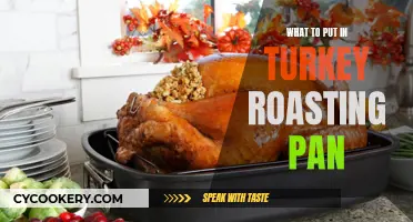 Turkey Roasting Pan Essentials