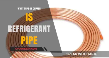 Understanding the Best Copper Type for Refrigerant Pipes: A Guide