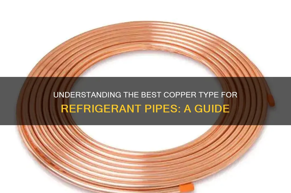 what type of copper is refrigerant pipe