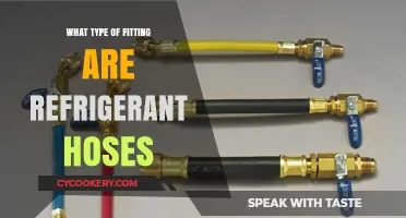Understanding Refrigerant Hose Fittings: Types and Applications Explained