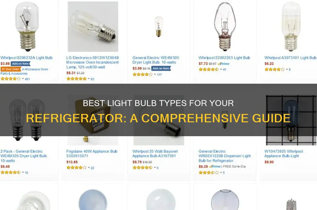 what type of light bulb for refrigerator