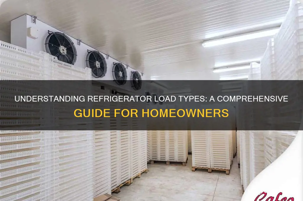 what type of load is a refrigerator