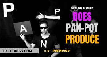 Pan-Pot: Techno Titans