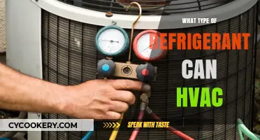 What Type of Refrigerant Can HVAC Systems Use Safely and Efficiently?