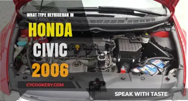 2006 Honda Civic Refrigerant Guide: Type and Compatibility Explained