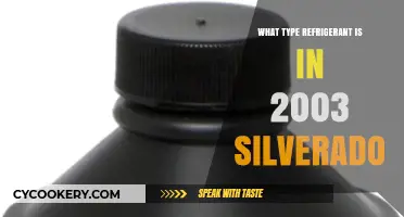 2003 Silverado Refrigerant Type: A Comprehensive Guide to AC Cooling