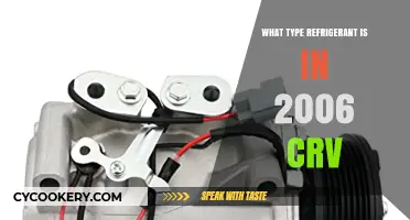 2006 Honda CR-V Refrigerant Type: A Comprehensive Guide