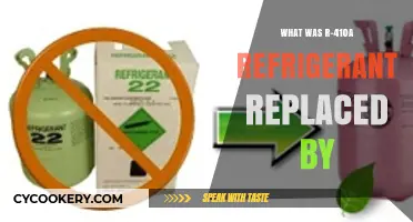 R-410A Phase-Out: Discover the Eco-Friendly Refrigerant Replacements