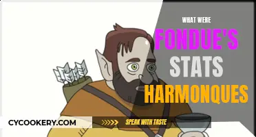 Fondue's Stats and Role in Harmonquest Explored