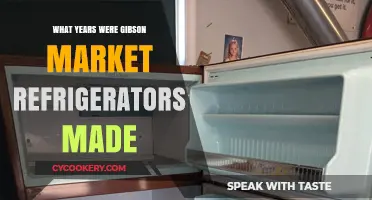 Gibson Market Refrigerators: Production Years and Historical Overview