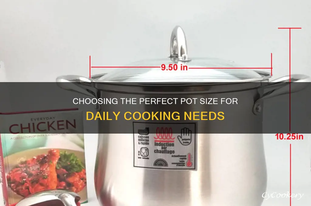 what
