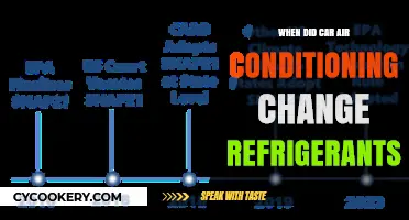 The Evolution of Car AC Refrigerants: A Timeline of Changes
