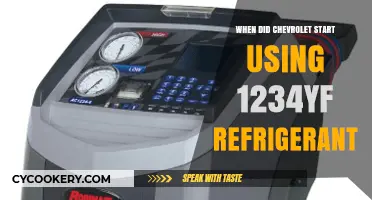 Chevrolet's Shift to 1234yf Refrigerant: A Timeline Overview