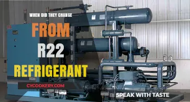 The Shift from R22 Refrigerant: A Timeline of the Transition