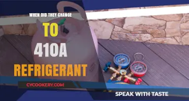 The Shift to 410A Refrigerant: A Timeline of the Transition