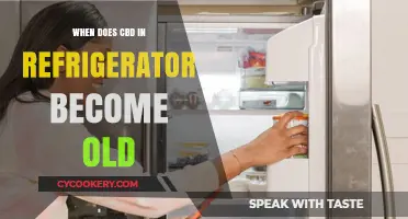 How Long Does CBD Last in the Fridge Before Expiring?