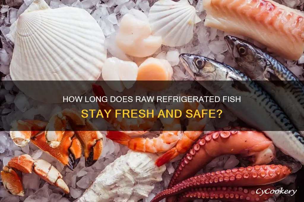 when does raw refrigerated fish go bad