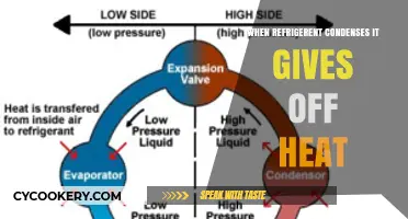 Understanding Heat Release During Refrigerant Condensation in Cooling Systems