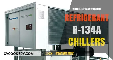 Phasing Out R-134a Chillers: When Will Manufacturing End?