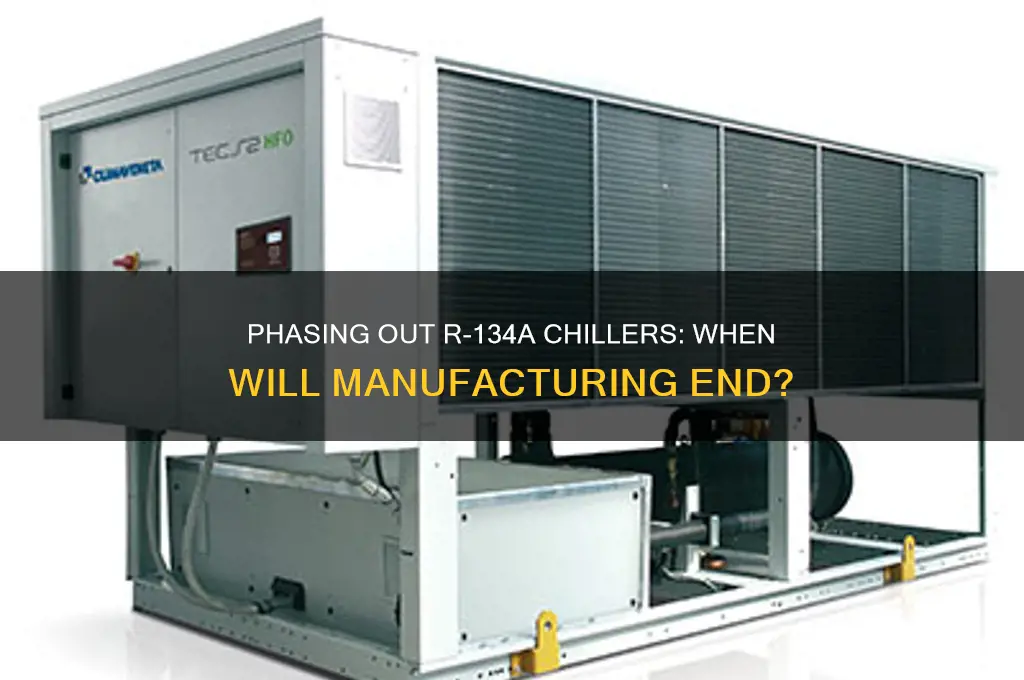 when stop manufacture refrigerant r-134a chillers
