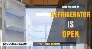 Open Fridge Door: Energy Loss, Food Safety, and Smart Solutions