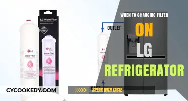 When to Change Your LG Refrigerator Filter: A Quick Guide