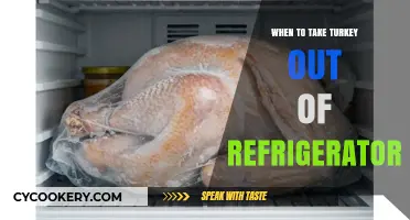 Perfect Turkey Timing: When to Remove It from the Fridge