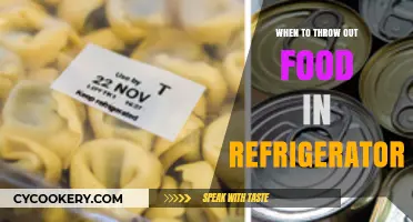 Fresh or Foul? A Guide to Refrigerator Food Expiration