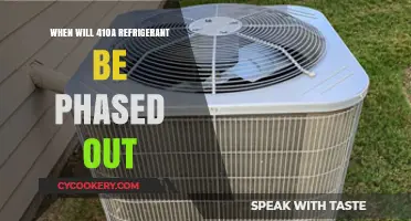 The Future of 410A Refrigerant: Phase-Out Timeline and Alternatives