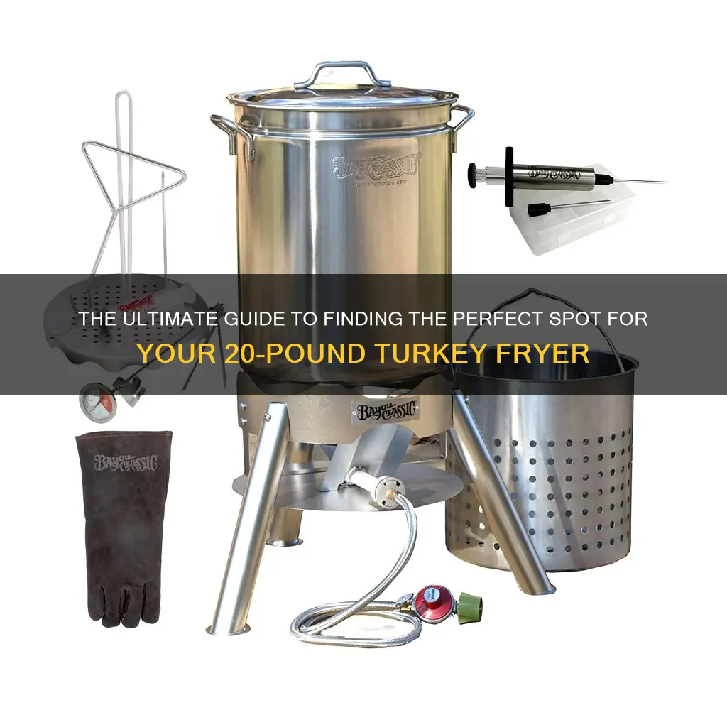 where can i 20lb turkey fryer