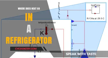 Where Does Heat Go in a Refrigerator? Unraveling the Cooling Mystery