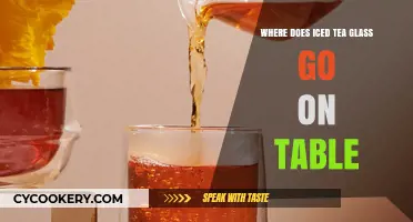 Proper Table Setting: Iced Tea Glass Placement Guide for Elegant Dining